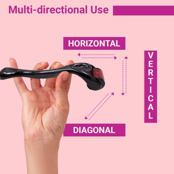 Derma Roller System
