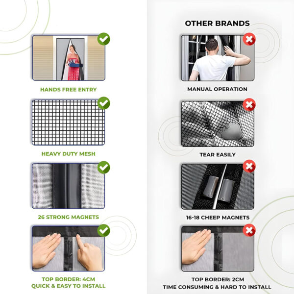 Advanced Magnetic Mosquito Screen Door - Image 16