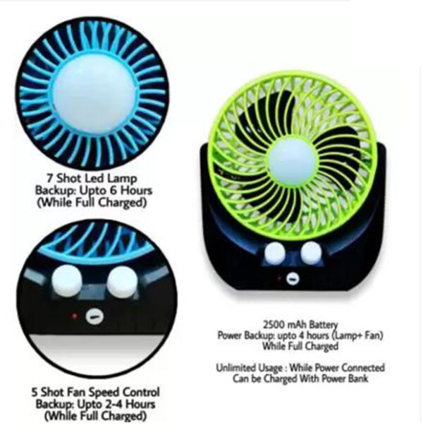 Mini Desk Fan - Image 3